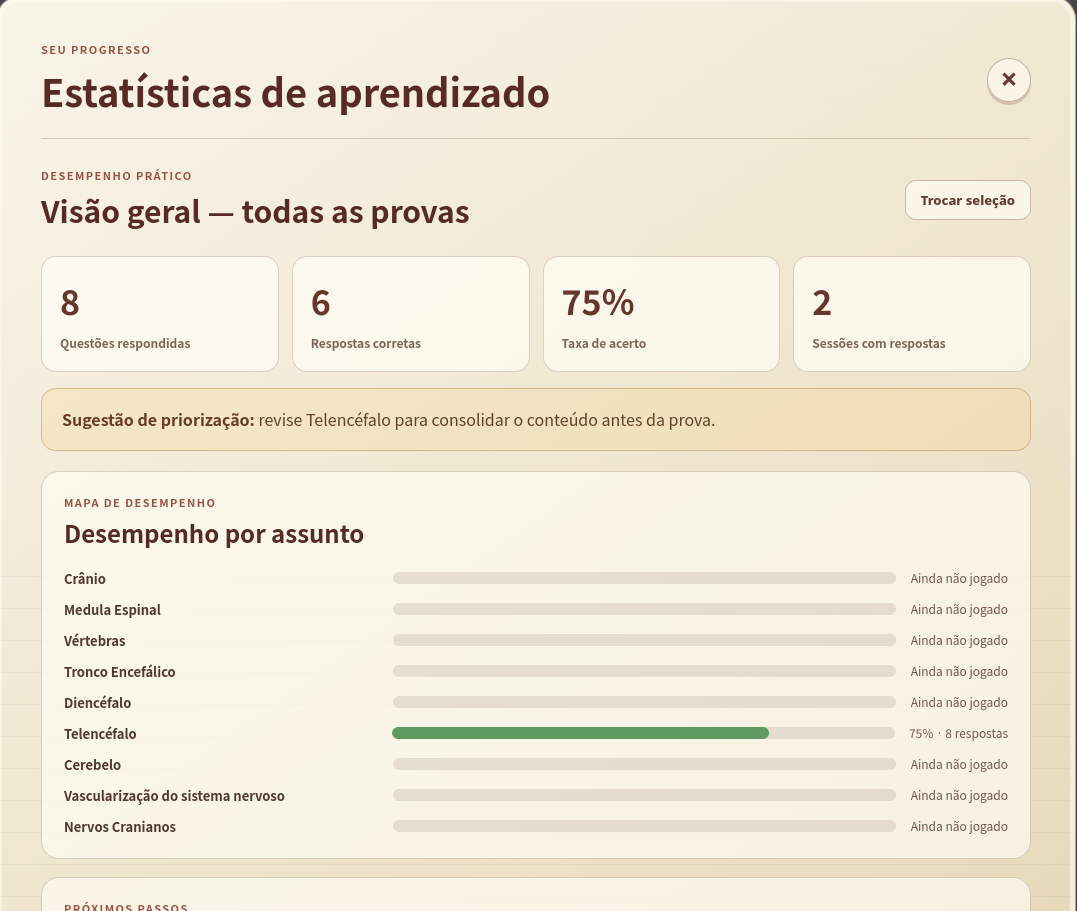 Screenshot do jogo MedQuest